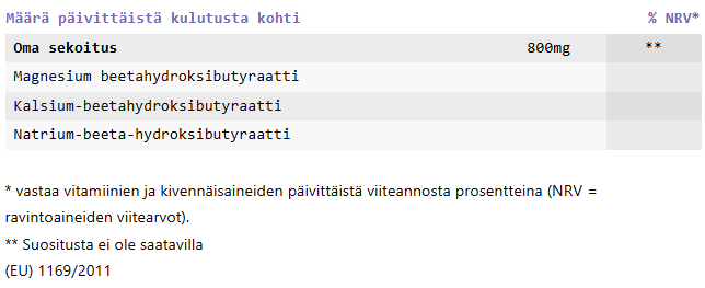 GLP Lab ainesosat